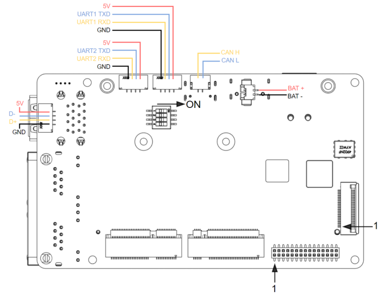 C2401 USB/UART1/UART DEBUG/CAN/RTC 接线定义